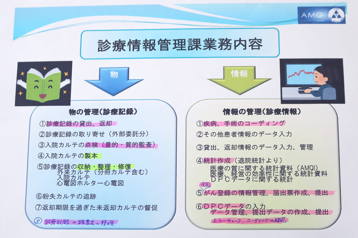 浅草病院 診療情報管理室のお仕事